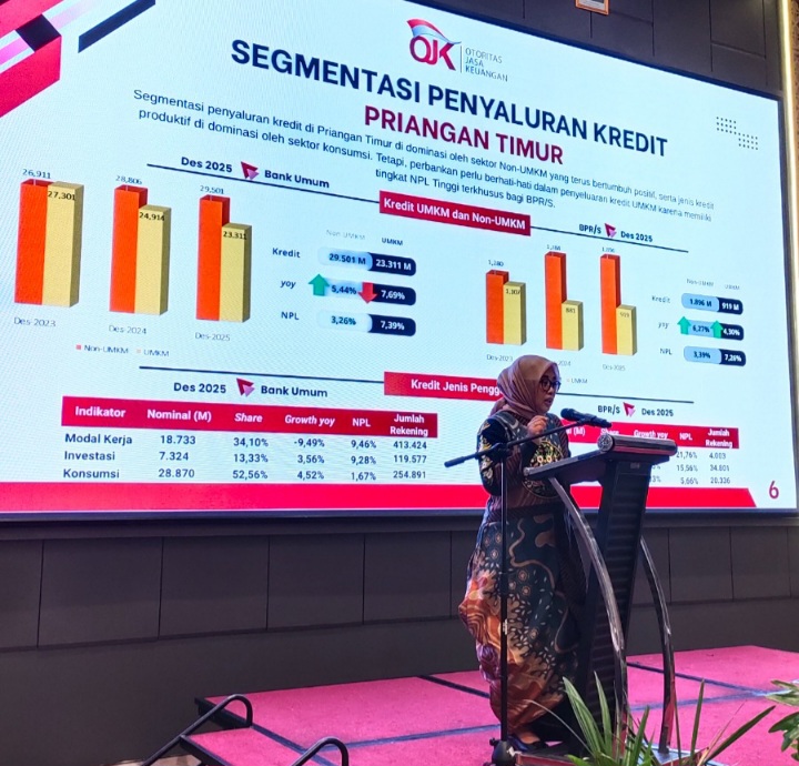 OJK Tasikmalaya Perkuat Tata Kelola dan Manajemen Resiko Lembaga Jasa Keuangan Priangan Timur
